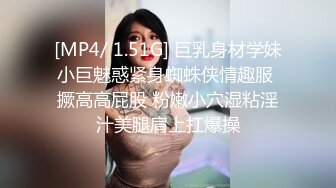 嬌嫩白皙胸又堅挺的漂亮小美女年紀輕輕就偷嘗禁果，翹臀長腿，鮑魚飽滿看著就惹人愛，小伙幹完一次又一次