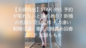 【无码流出】STAR-991 予約が取れないと噂のあの！新橋の名店が完全監修 もの凄い射精に導く睾丸同時責め回春エステ 加藤ももか